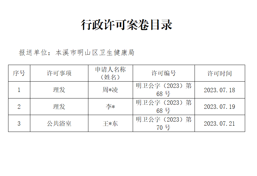 bd9bcd962d55410ca1f445b8986983f4.png