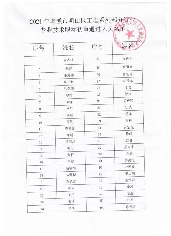 f97fea691eca44c086e8fc8a6d158dd7.jpg