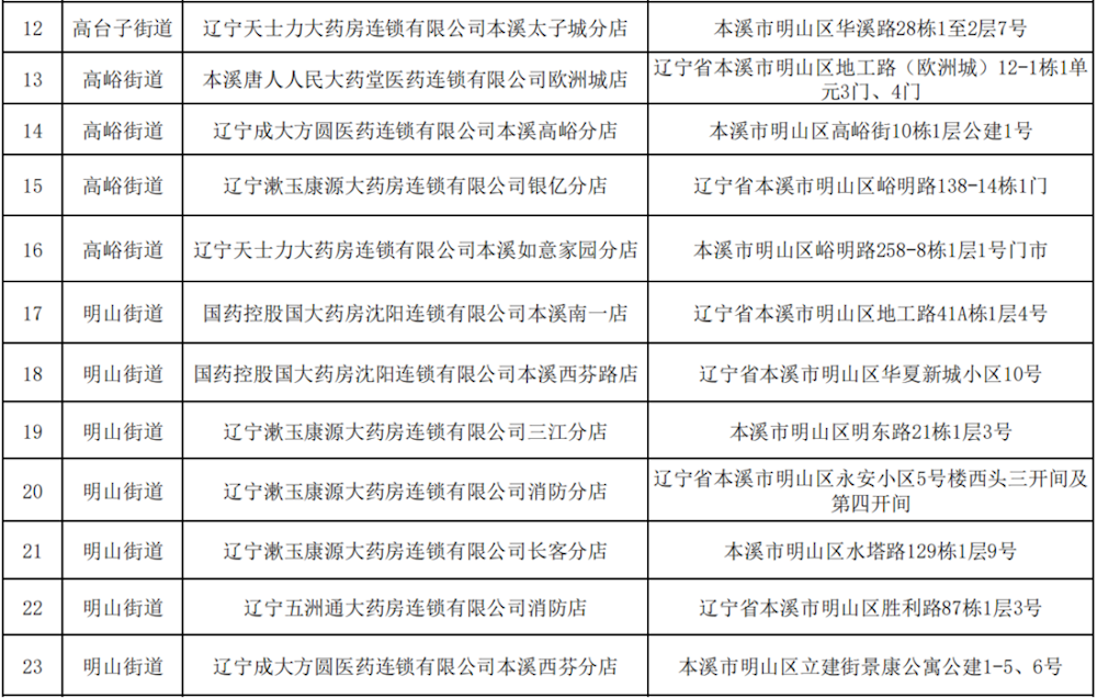 4f29a96e262543fc9bb19c325218b122.png