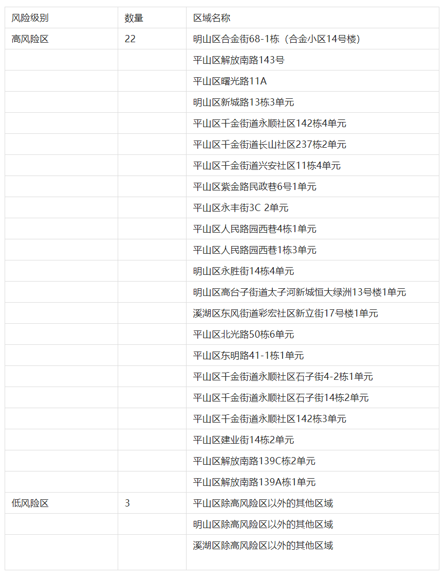 567cd950f749446ba7a997f7961def87.png