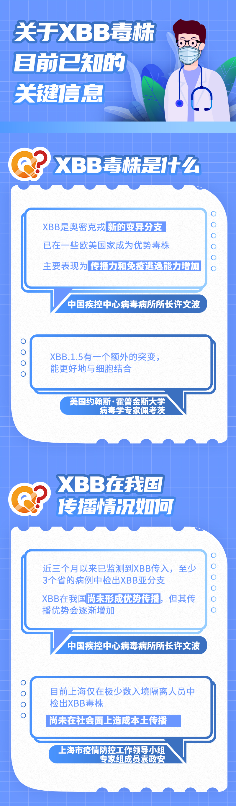 0d4911e4616040d48dc42d9bc77da119.png