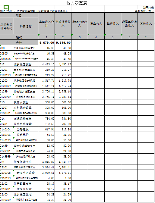 0c201e111dd848318311f31817eb5c6c.Png