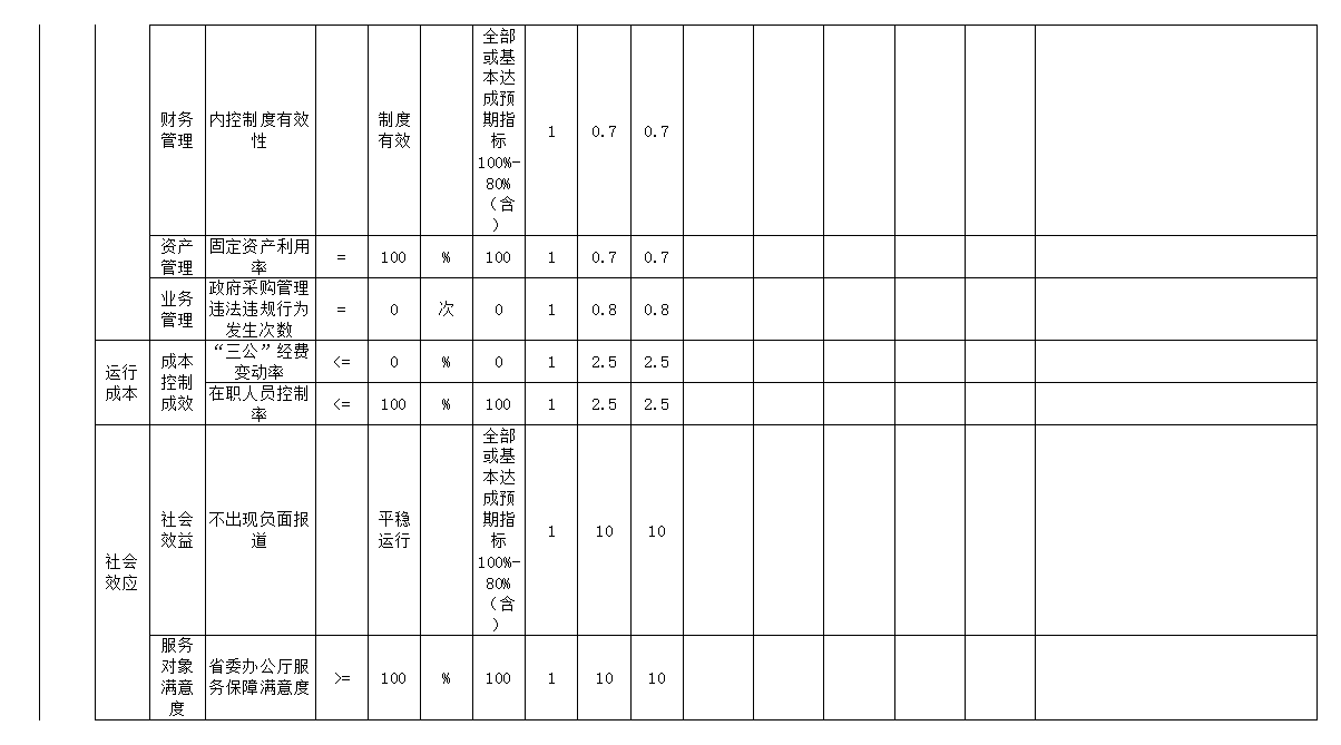 0d53151d4f7d4d418629122f7aca6f57.Png