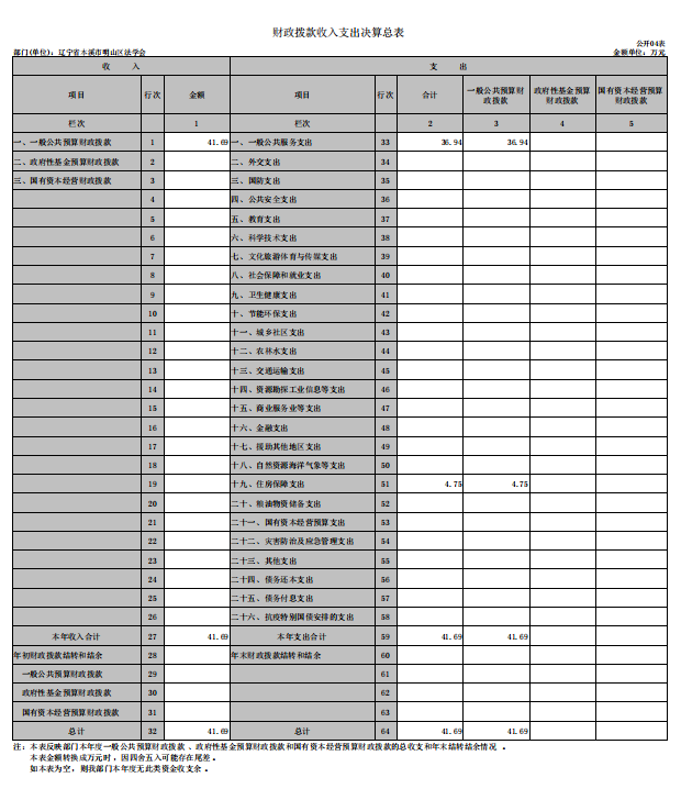 16df4aec17554c36816caa55383bed29.Png