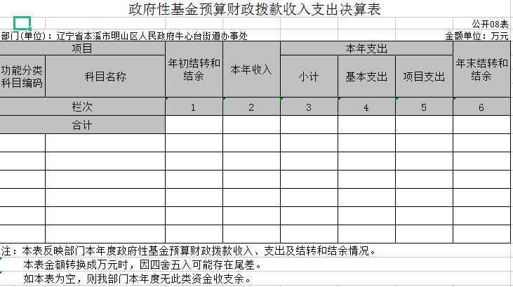 2530121bb8394bfda0a2289ff0160f12.Png