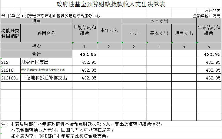 29d3f1a78ce140768cdeca9d3020aec6.Png