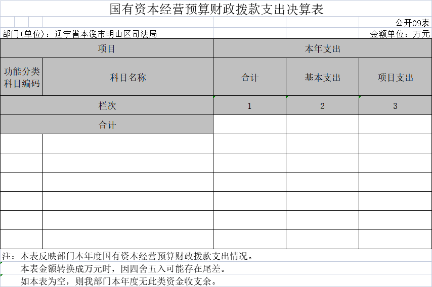 3c957a1348b34523b75ad3f155a109fd.Png