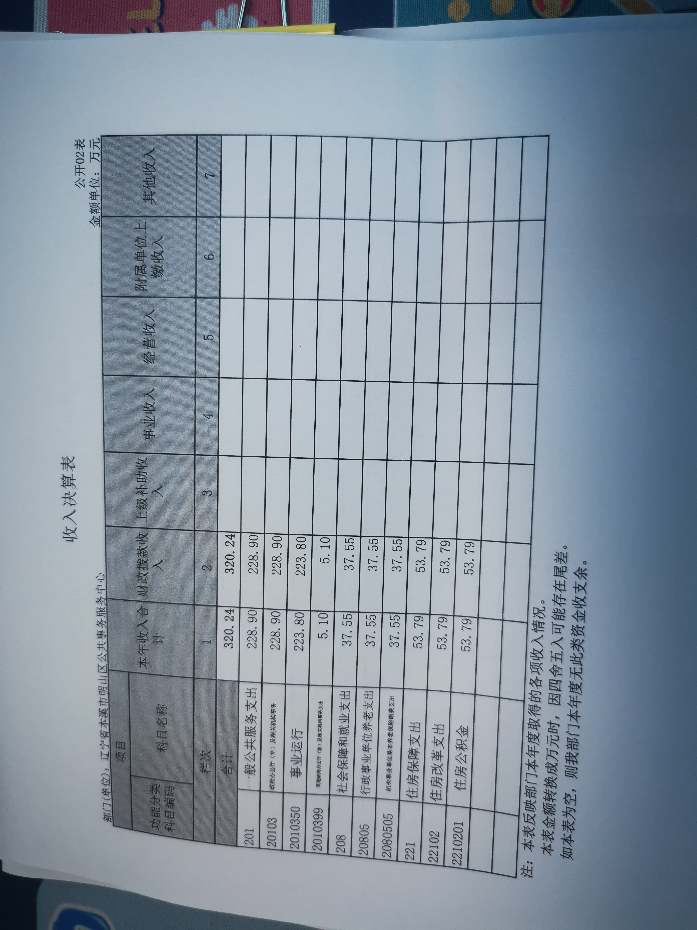 50da6acfc2fd414184aca09025625d4f.Jpeg