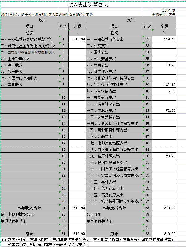 52c5b43489b64040b6a2efa5b9184fd0.Png