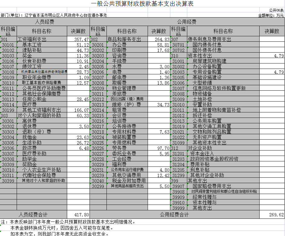 67644ea187a847c994ba2210ab268d46.Png