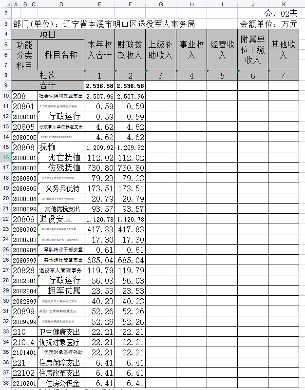 67f4cba54ed1491186bf8b42f59eeee9.Png