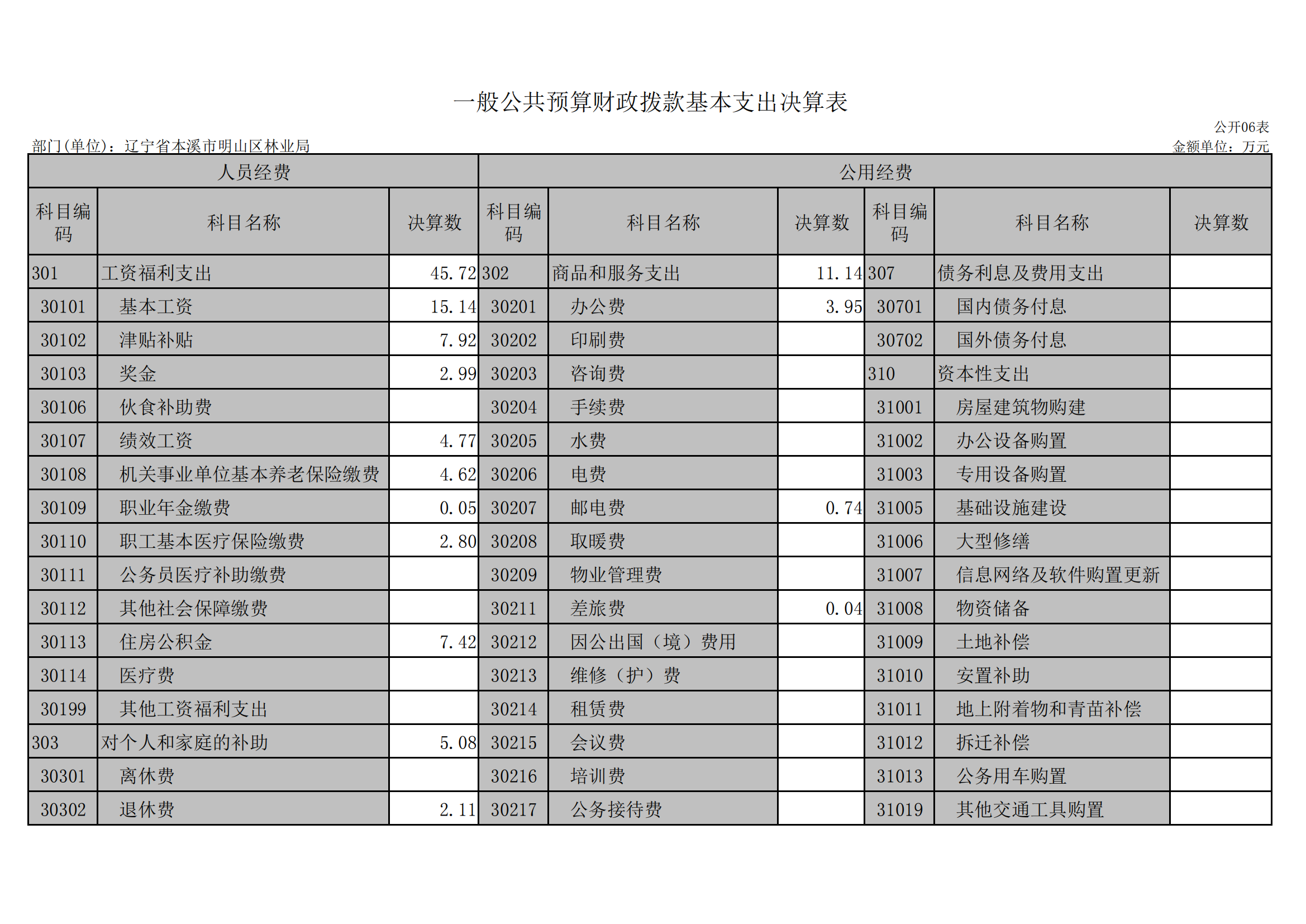 7316ca3b2da4478195797002abb8ba2c.Png