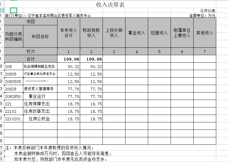80fca6577f6e4d2ea7d2f7103dc546c3.Png