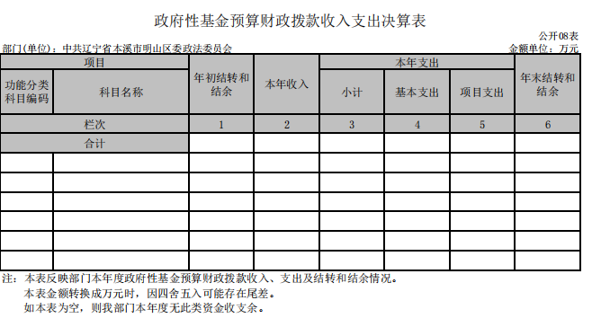 8ab03ffac4264160b4a2f956d524ca5f.Png