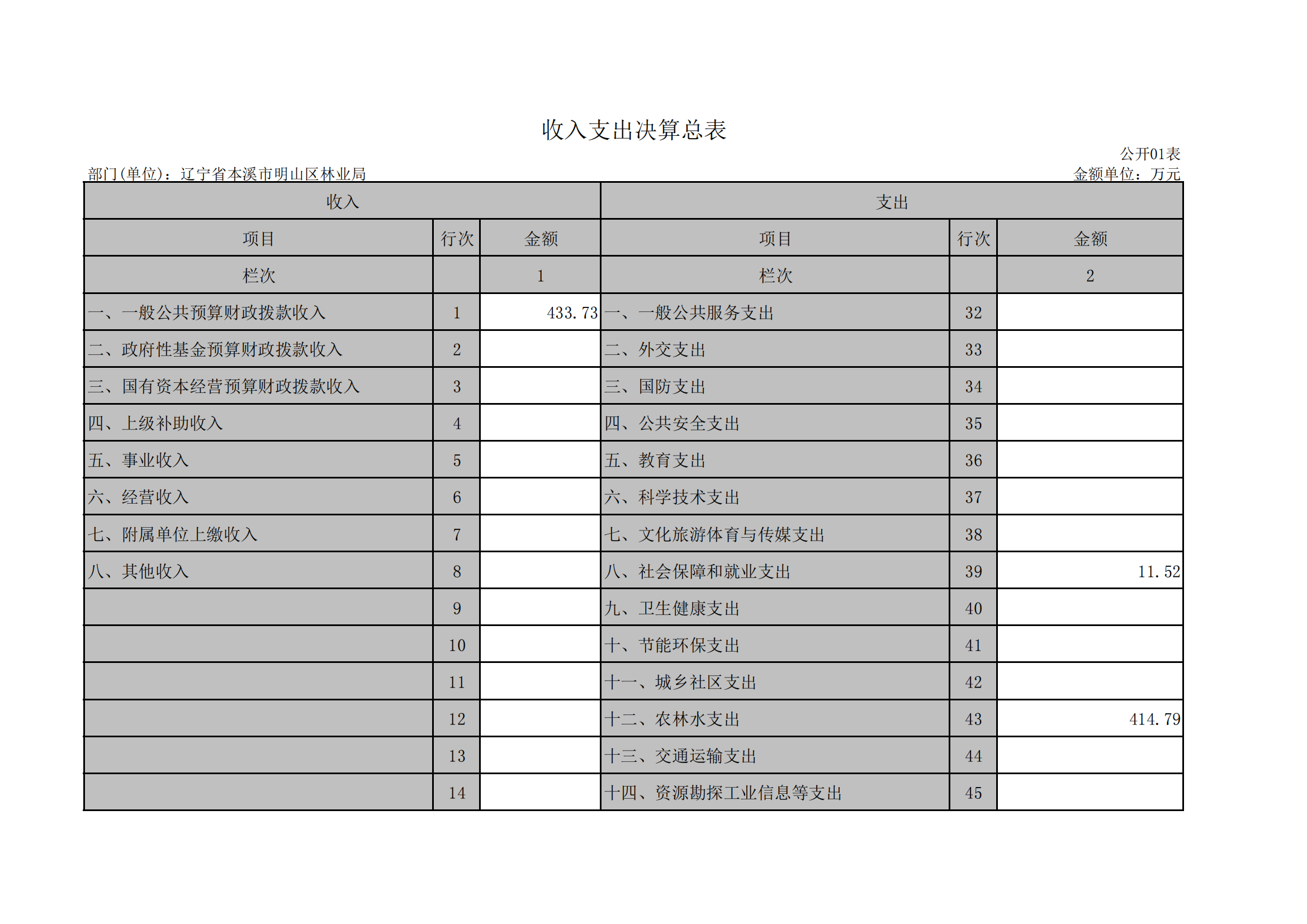 94dc9965b25649de954fa60c7a7d5563.Png