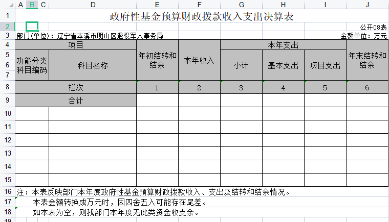 9a78c57735a74a758c14d186520ef129.Png