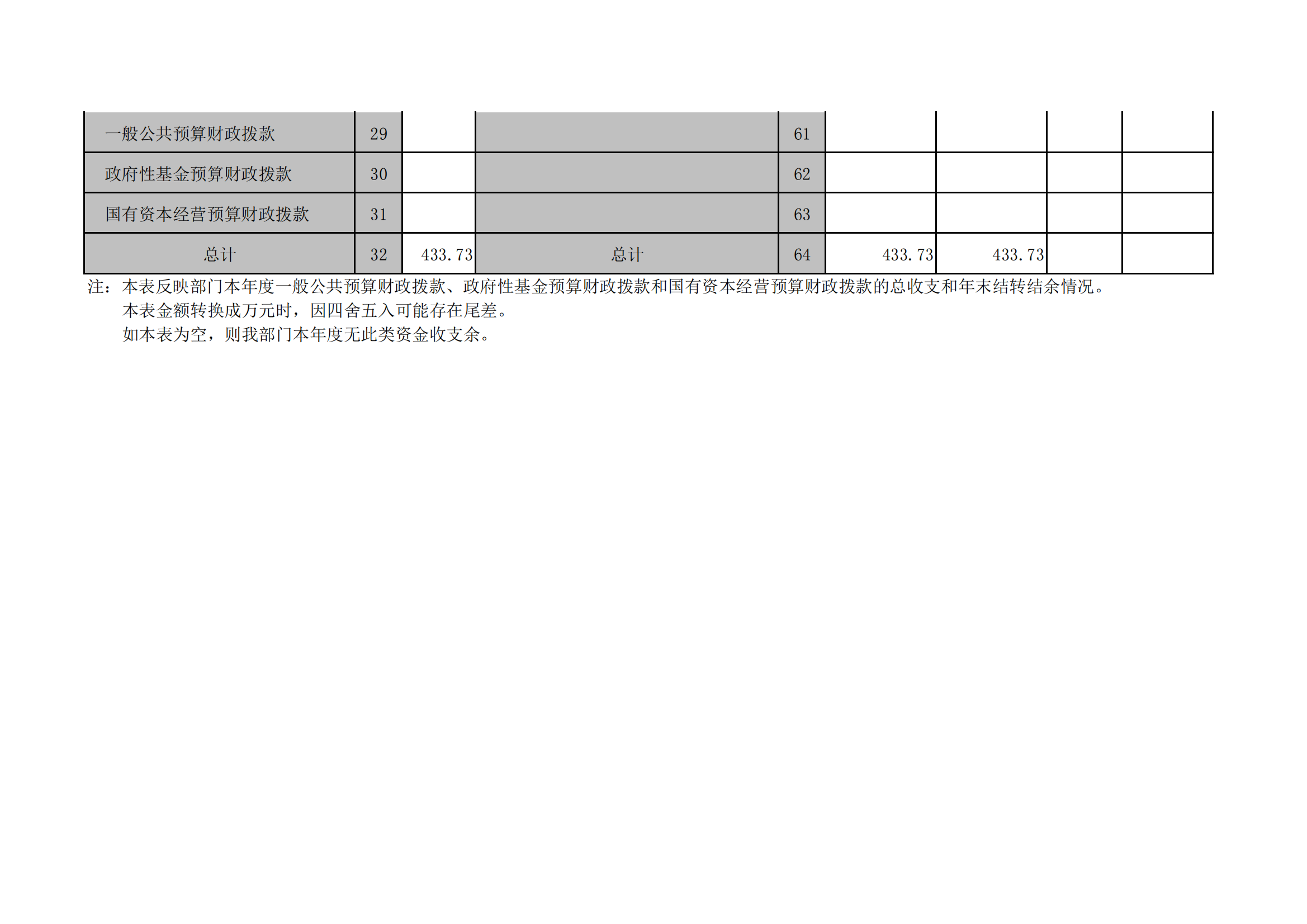ae7741d193b14bd3abb817473985e419.Png