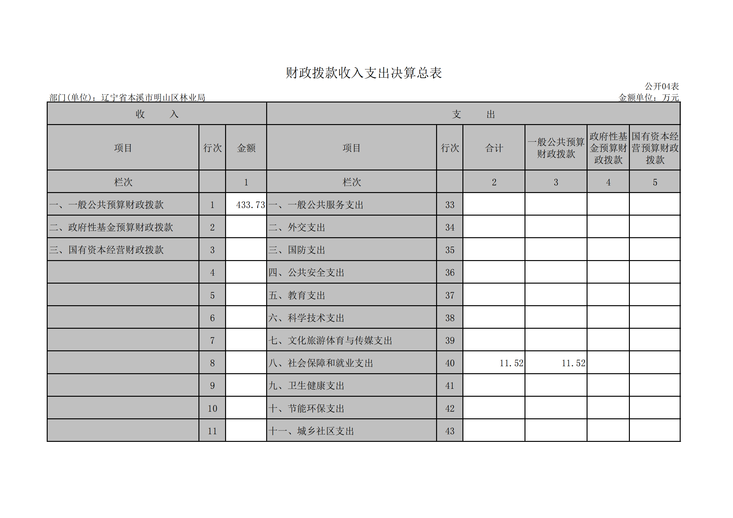 b0774161729441acbddc6617a90792b2.Png