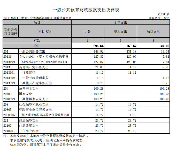 bdebf430ce104b7eab58295965c83cb4.Png