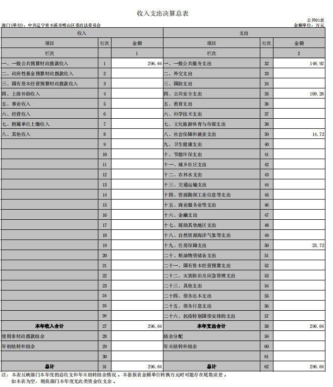 cc02e9d5b5384a78ab59ace15f6f6434.Png