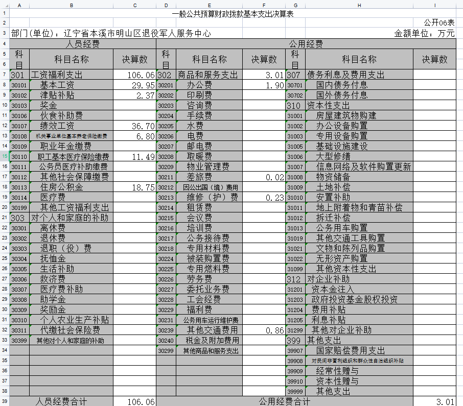 dfad4150a6434529ad666e1aad93ae7c.Png
