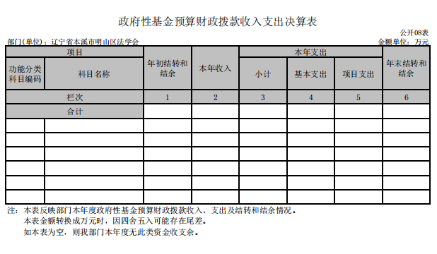 e5b73468abbc4d628ae7b9f51ffb9209.Png