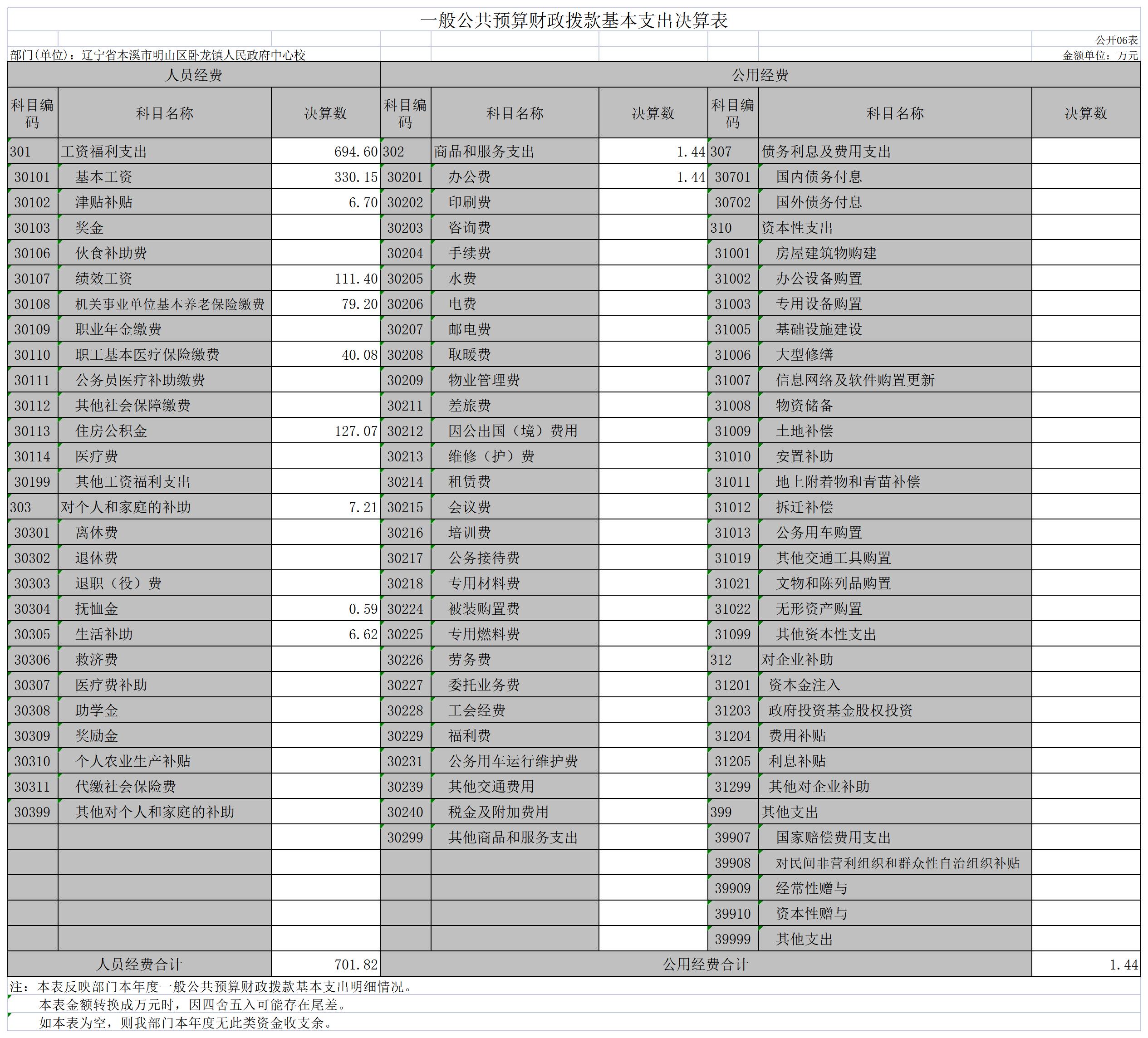 93daf81dd9104b1691abb4ec988285a7.Jpeg