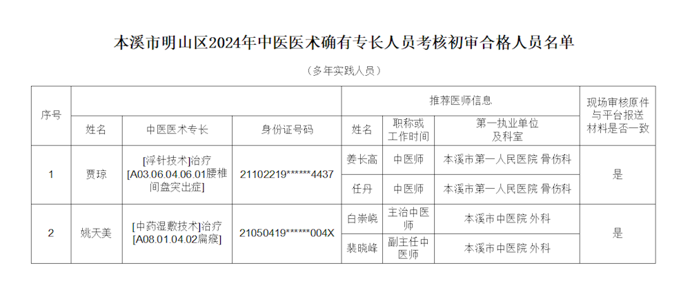 166d3d20f3b441a7a1a7463c411e18c4.png