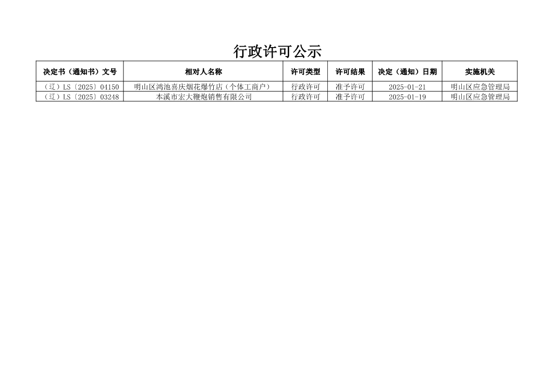 2025年明山区应急管理局行政许可公示2