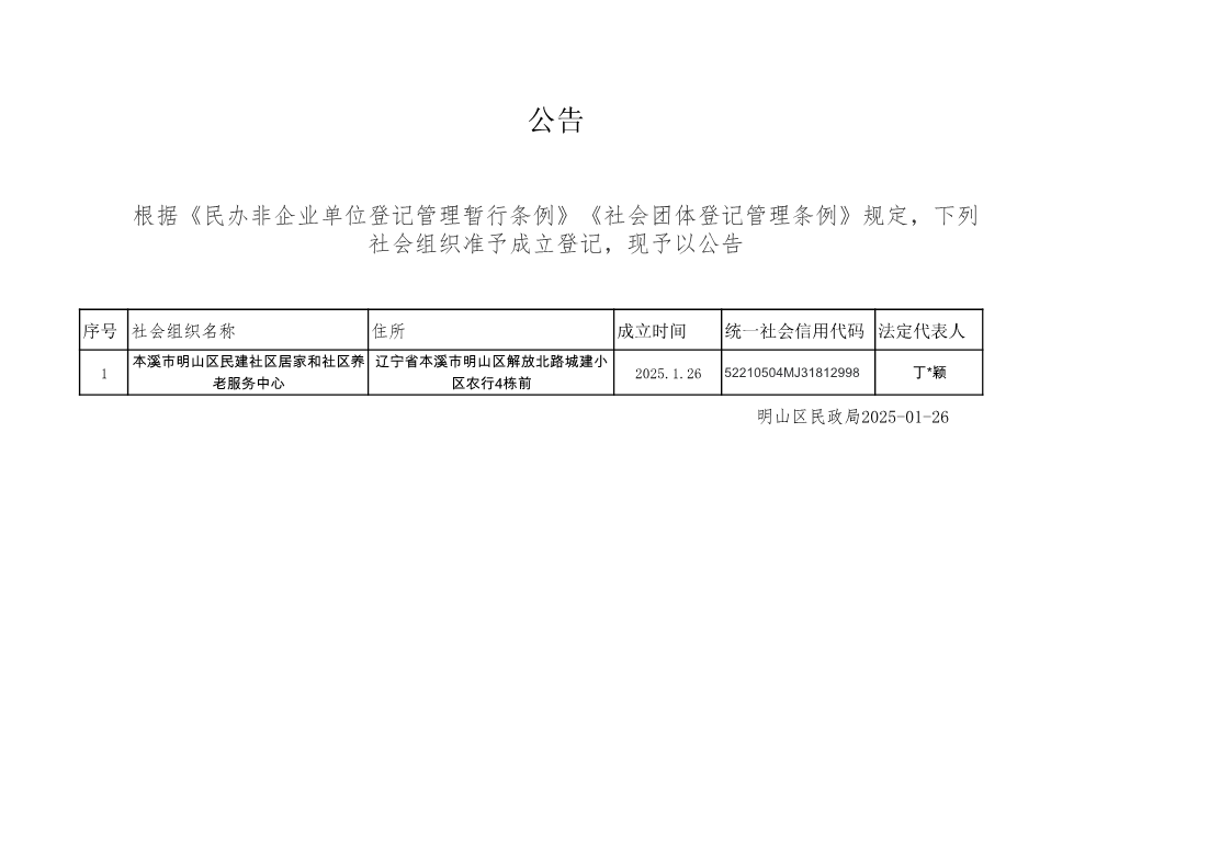 成立登记-本溪市明山区民建社区居家和社区养老服务中心