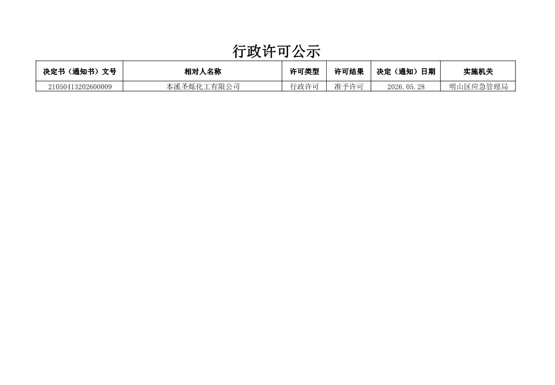 2026明山区应急管理局行政许可公示08