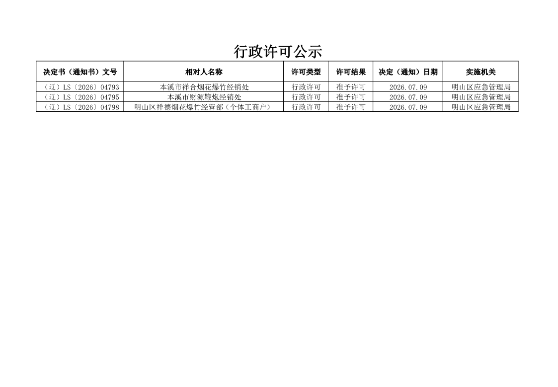 2026明山区应急管理局行政许可公示09